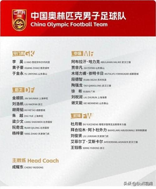 亚洲杯2021足球赛程中国球员名单